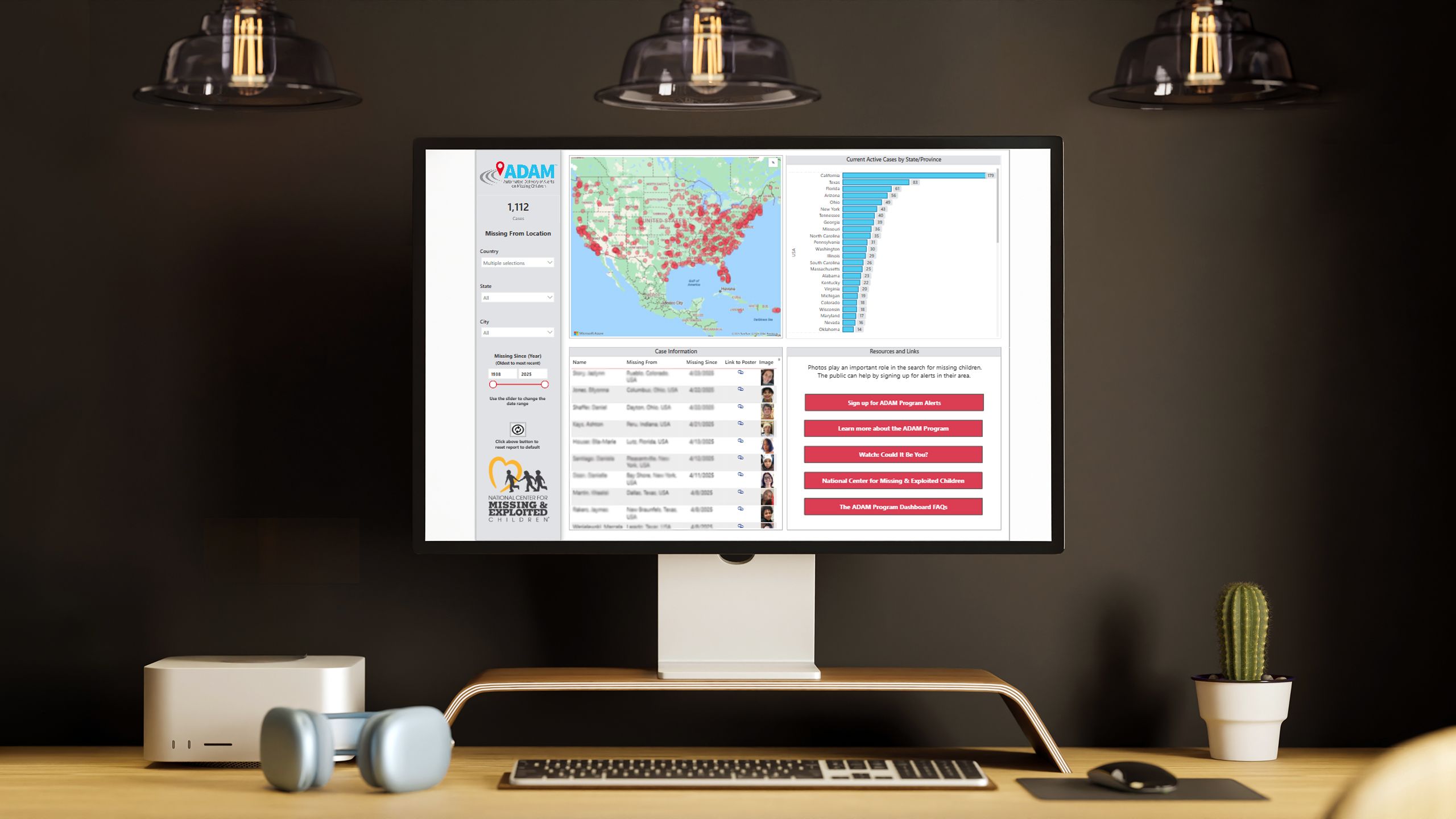 The ADAM Program dashboard